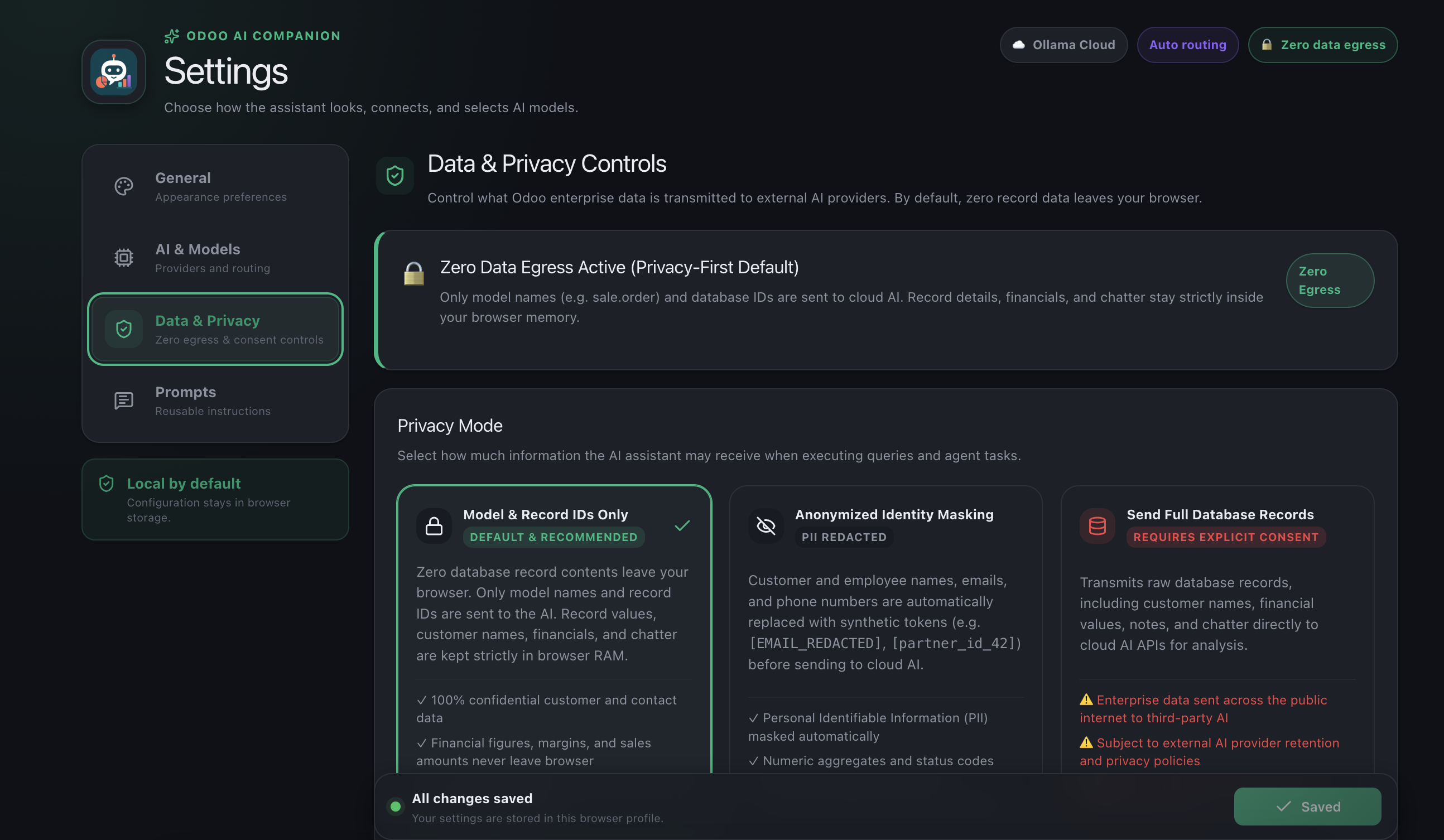 Data and Privacy settings comparing IDs Only, Anonymized, and Full Data modes